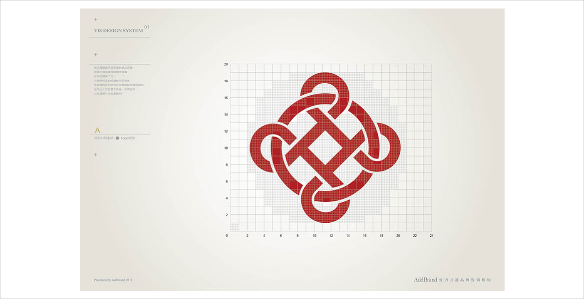 3珠海农商银行超级IP设计