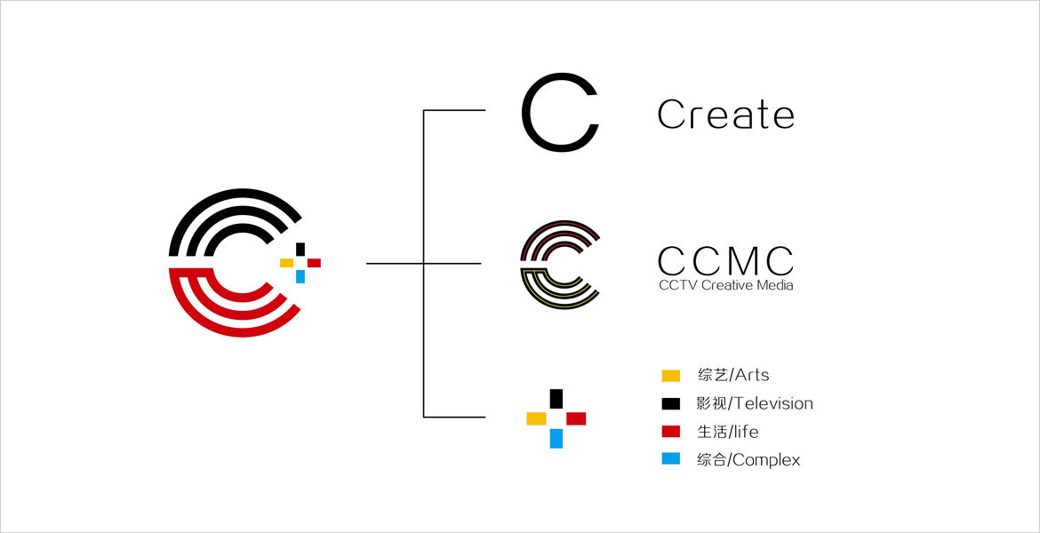 2央视创造品牌维护