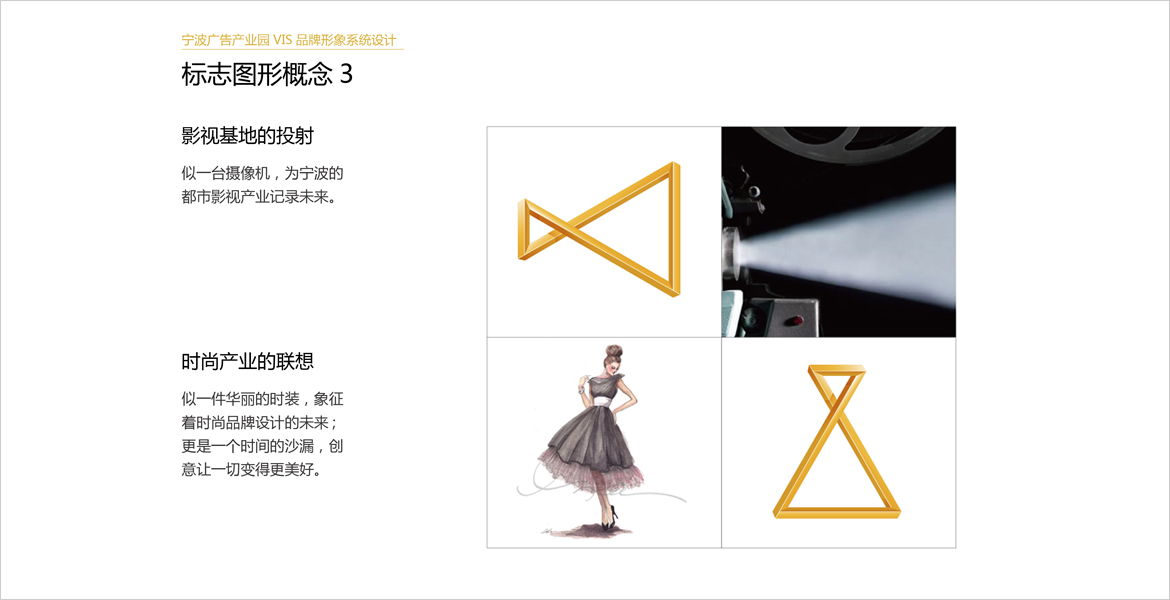 4宁波国家广告产业园logo延展