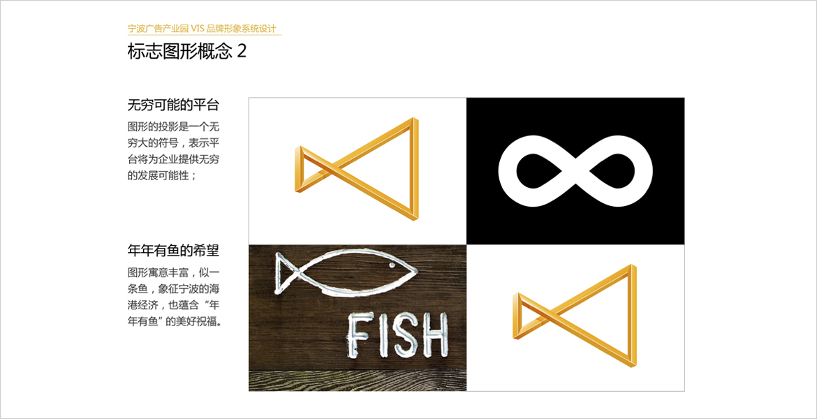 3宁波国家广告产业园logo延伸