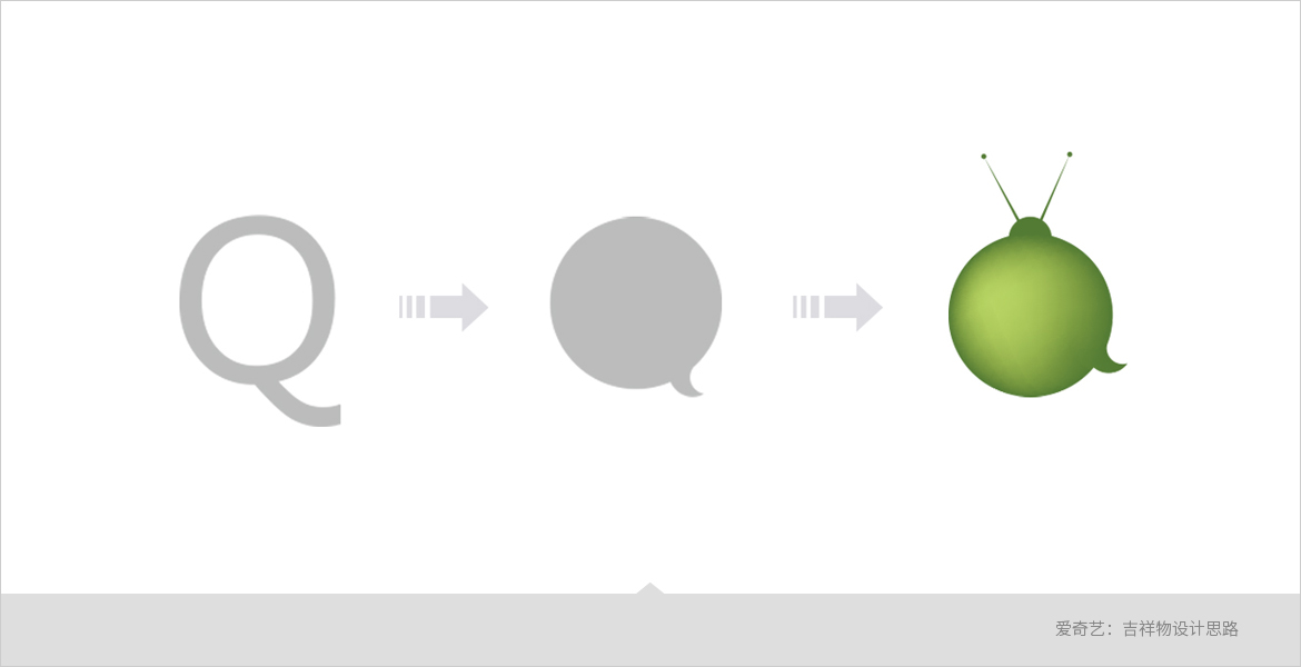 2爱奇艺品牌形象升级